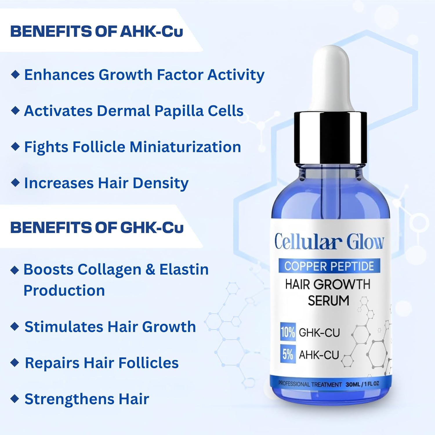 Hair growth serum bottle with benefits listed on a blue and white background