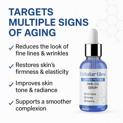 Cellular Glow copper peptide serum bottle with text highlighting its benefits on a white background