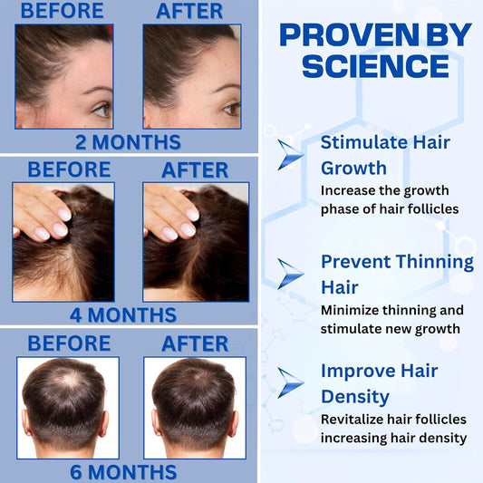 Before and after hair growth results with text on a blue background