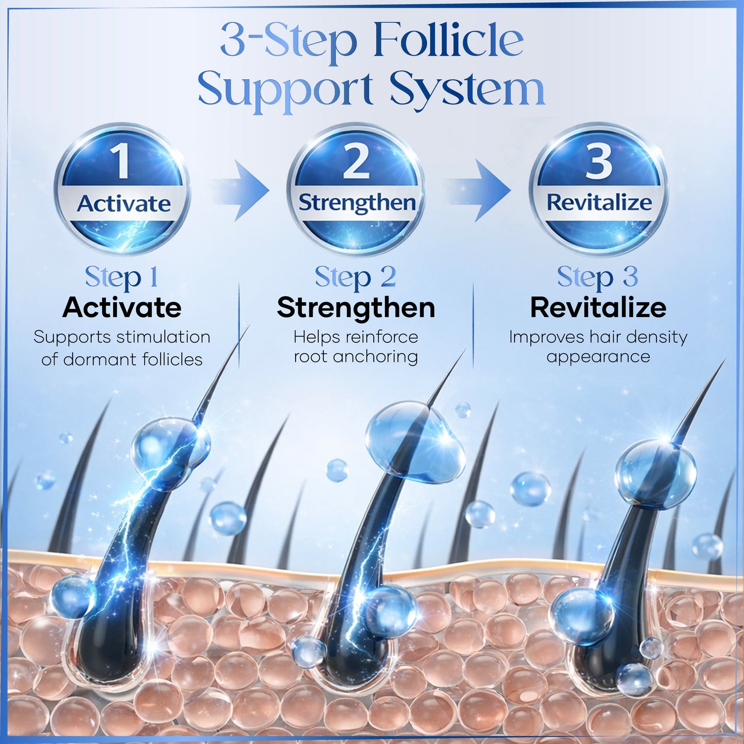 Cellular Glow Spray Hair Serum – 10% GHK-Cu + 5% AHK-Cu Peptides